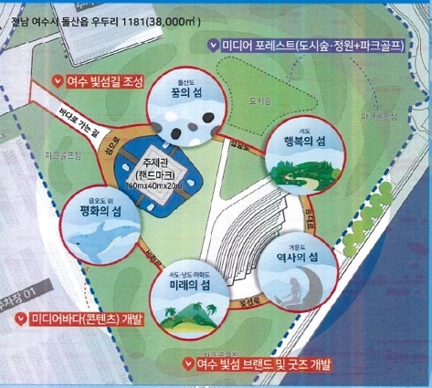 문화체육관광부의 지역관광개발사업 전국단위 공모에서 여수시가 최종 선정됐다